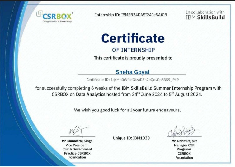 Certificate 2